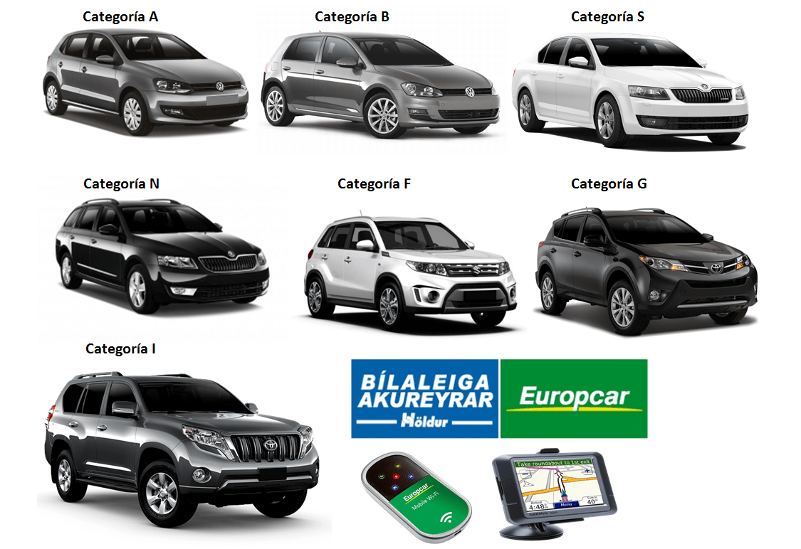 coches-europcar-islandia categorías de coches