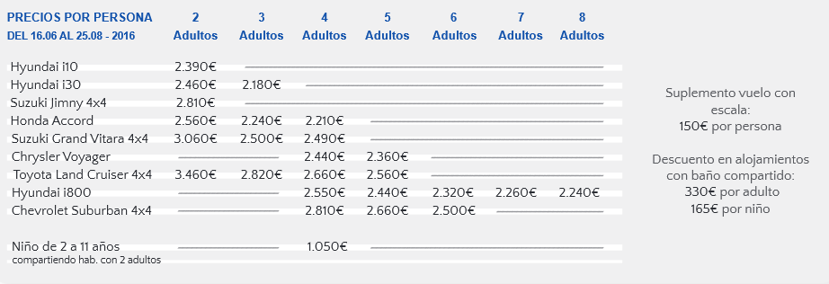 paquete-islandia-12bt paquete islandia 12 dias